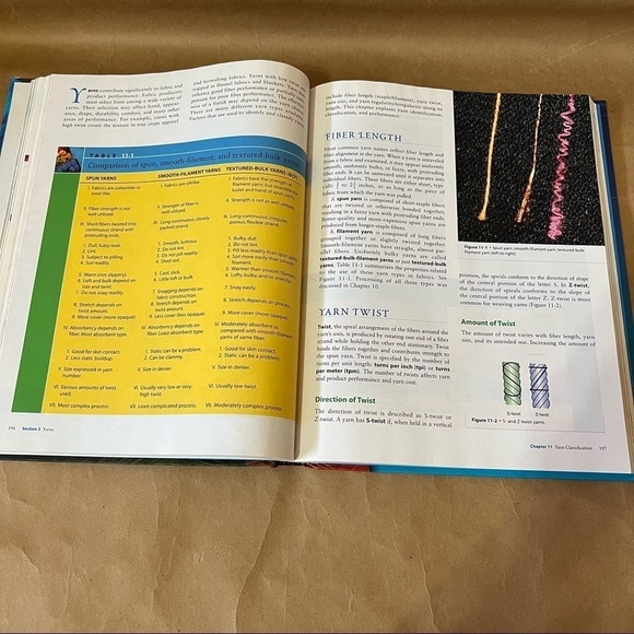 Textiles Tenth Edition Hardcover Book Fashion Apparel Design By Sara J. Kadolph - Picture 8 of 14